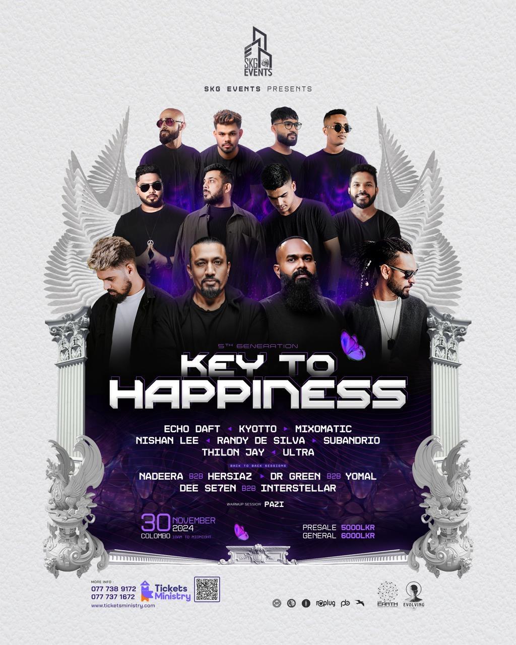 KEY TO HAPPINESS Banner
